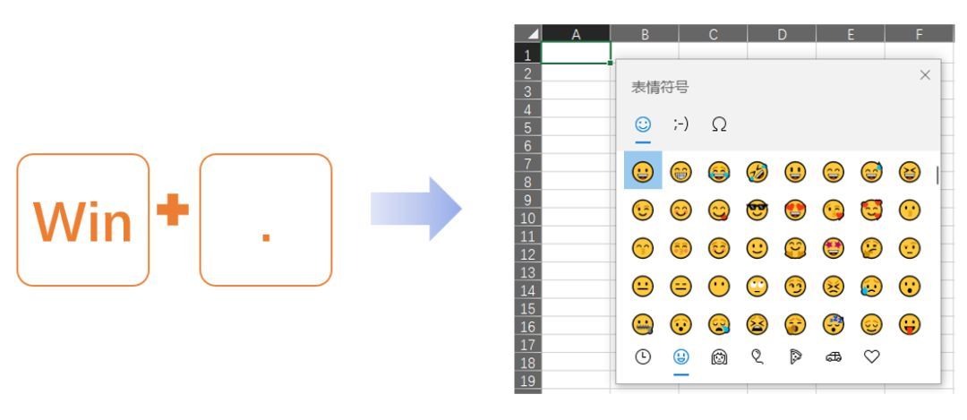拥抱潮流，MS Office 也可以玩 Emoji
