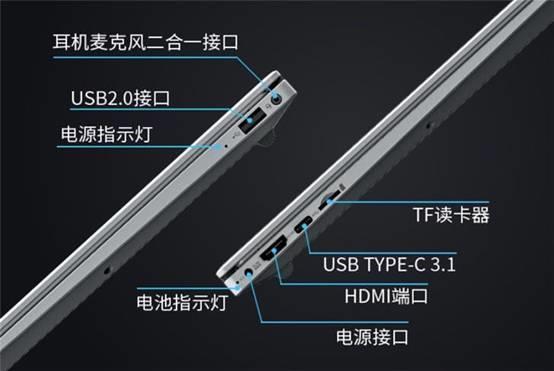 三千元内的高色域锐龙本：攀升高色域商睿 Air13.3 双 11 预售