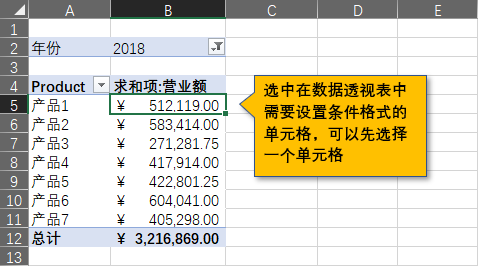 [Excel]如何将数据透视表与条件格式联起手来？