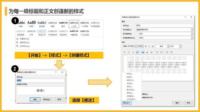 别翻车，5分钟学会 论文/专业文章 排版，你知道我指谁