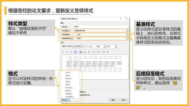 别翻车，5分钟学会 论文/专业文章 排版，你知道我指谁