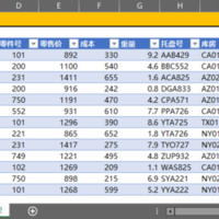 [Excel]不想用函数，你还可以这么实现多条件查询