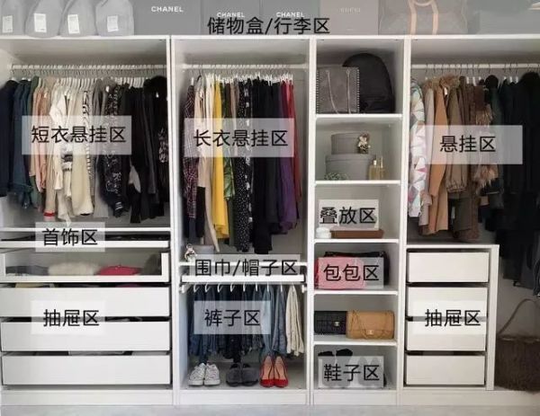 总觉得收纳空间不够?这有3个破解秘诀
