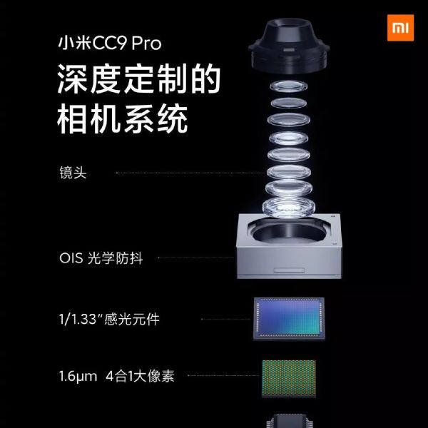 小米CC9 Pro用了5颗相机,只为完成1个历史使命