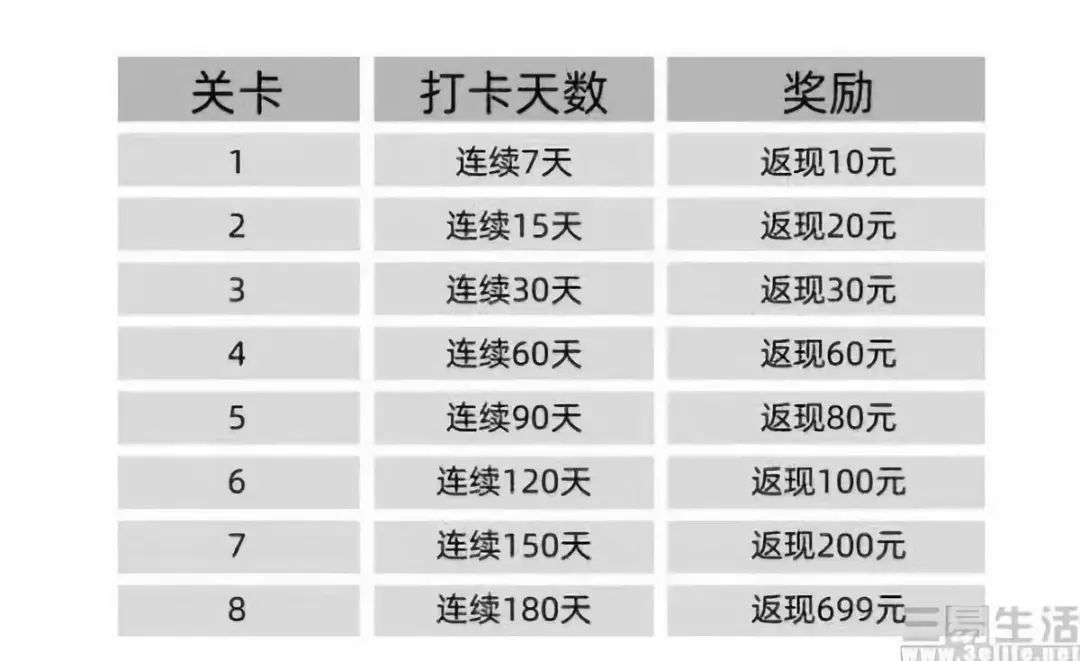 Yota都已经破产了，为啥还有人敢做墨水屏手机