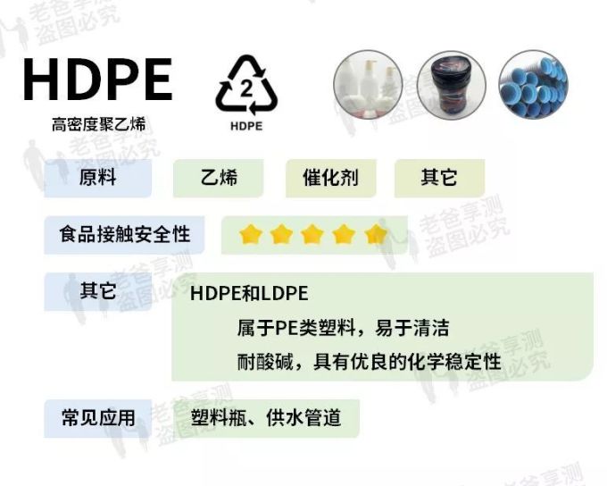 作为家长,我绝不会给小孩子们用这些塑料制品...