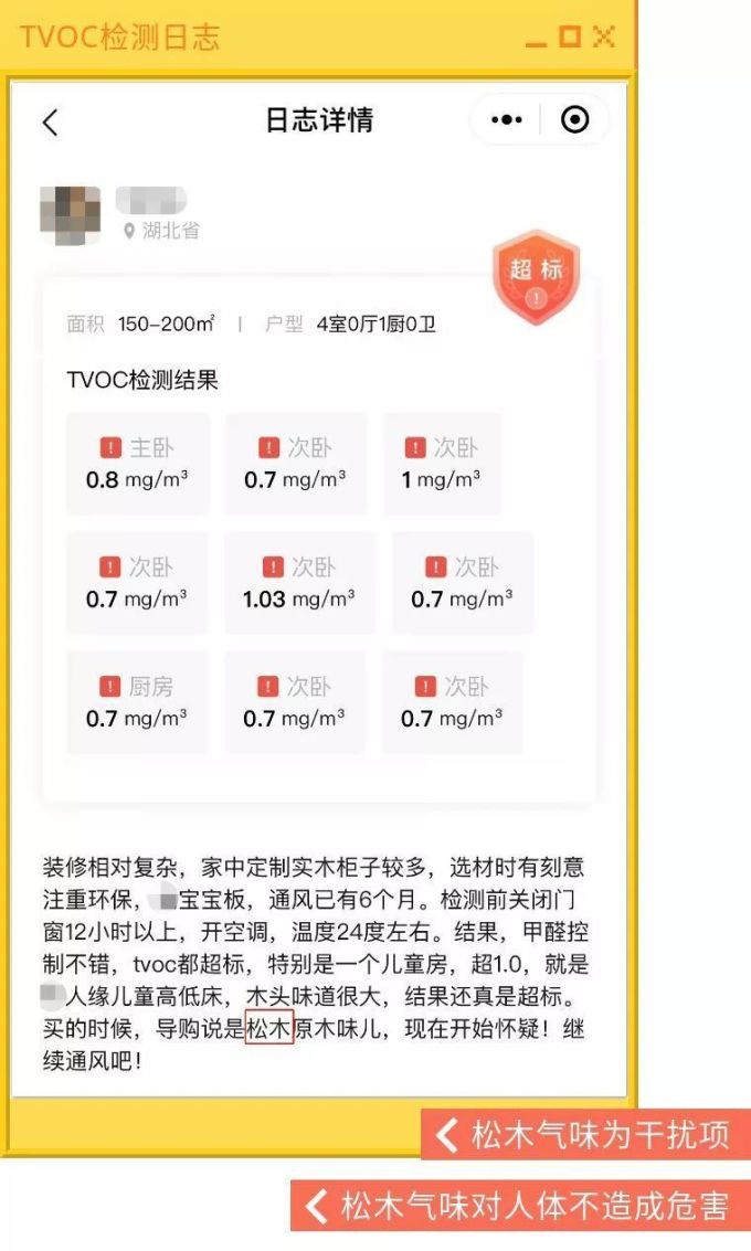 我喷了香水,TVOC怎么就超标了?!