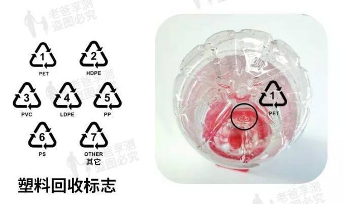 作为家长,我绝不会给小孩子们用这些塑料制品...