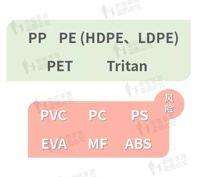 作为家长,我绝不会给小孩子们用这些塑料制品...