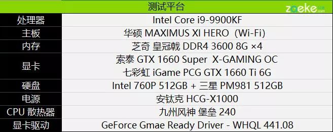 索泰gtx1660superx-gaming实测:凉快,安静