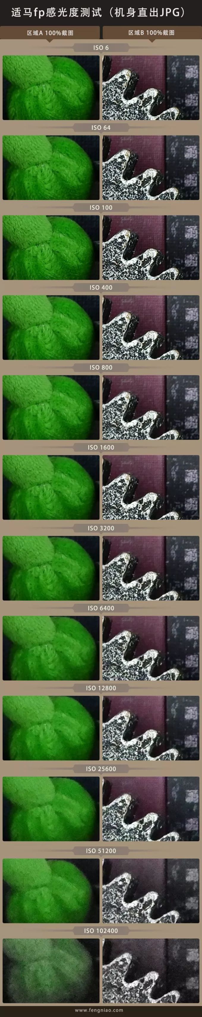 比手机还小的全画幅微单 适马fp评测首发