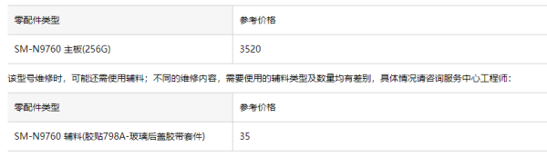 一块屏幕2500,哪家手机维修价格最贵?