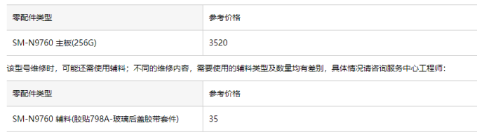 一块屏幕2500,哪家手机维修价格最贵?