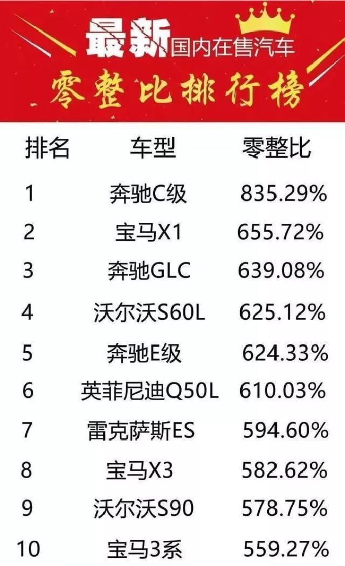 一块屏幕2500,哪家手机维修价格最贵?