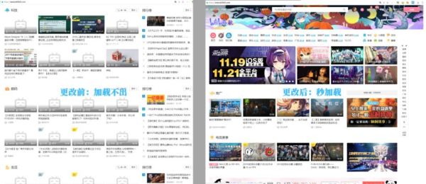 免费的网速提升?DNS的力量!