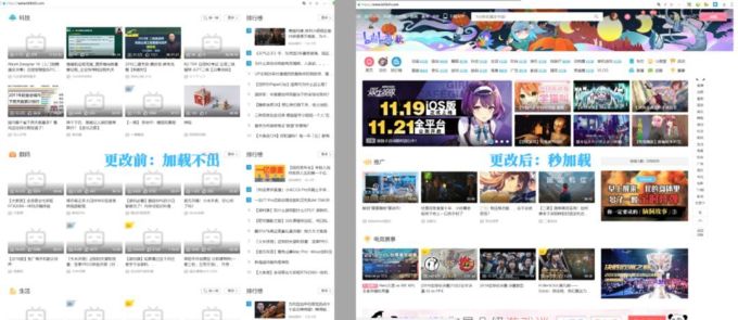 免费的网速提升?DNS的力量!