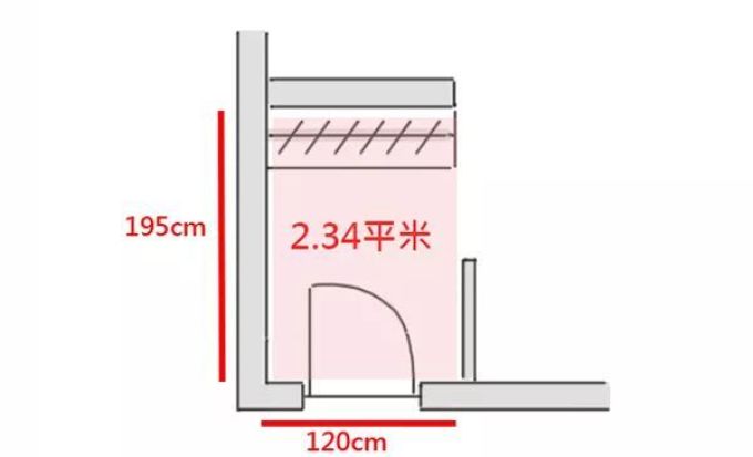 3平米玄关的10种布局,摆对鞋柜、屏风、换鞋凳,你家立即省下2平米!