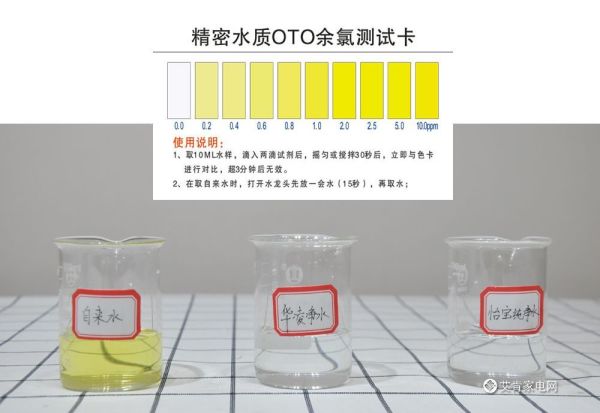 16.png 【艾肯评测】400G大通量,5重过滤系统——华凌WAH400-01悟净净水器评测