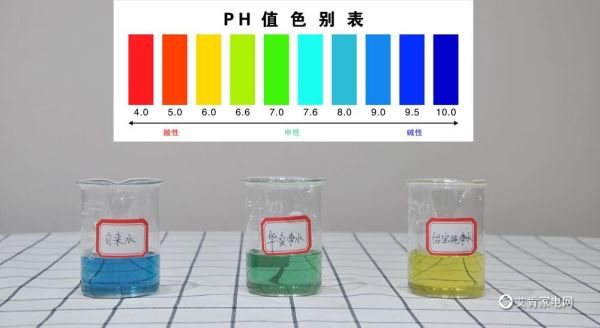 18.png 【艾肯评测】400G大通量,5重过滤系统——华凌WAH400-01悟净净水器评测