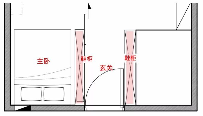 3平米玄关的10种布局,摆对鞋柜、屏风、换鞋凳,你家立即省下2平米!