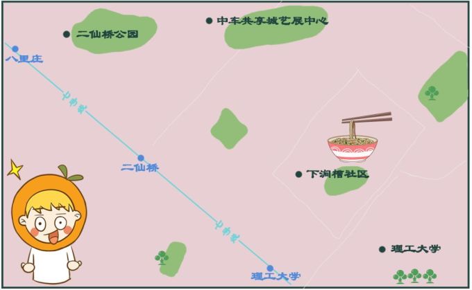 7号线上又开复古网红公园!顺便打卡人均20的机车厂美食!