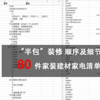 了解装修顺序再买——80件家装建材清单归类