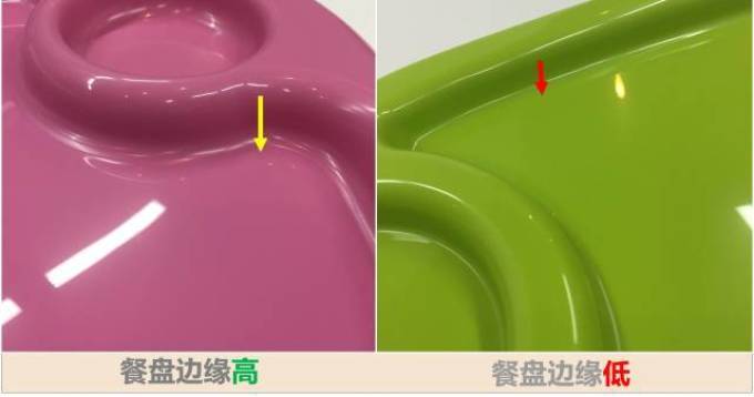 小小婴测评 | 8款热门儿童餐椅测评,让宝宝乖乖吃饭不是梦!