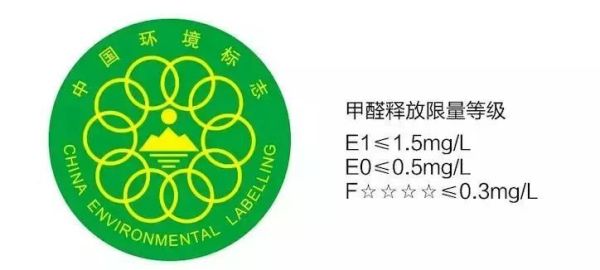甲醛房滚!装修后必要4招,有效除甲醛,家具再多也不怕超标!