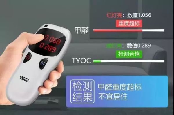 甲醛房滚!装修后必要4招,有效除甲醛,家具再多也不怕超标!