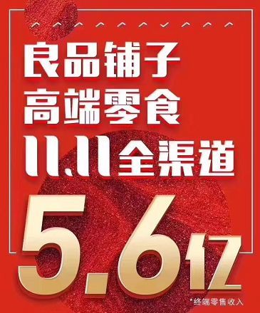 战报 | 三只松鼠、农夫山泉、良品铺子... 你知道他们双11卖了多少？