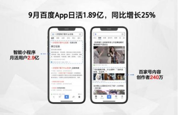 BAT的十亿消费者
