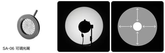 神牛 GODOX S30 LED 聚光灯开箱