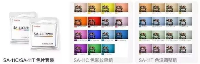 神牛 GODOX S30 LED 聚光灯开箱
