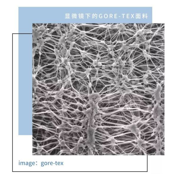 各大品牌都在用的GORE-TEX,到底厉害在哪里?