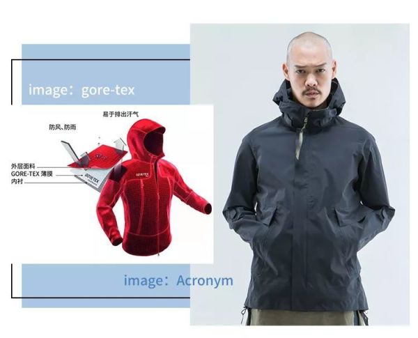 各大品牌都在用的GORE-TEX,到底厉害在哪里?