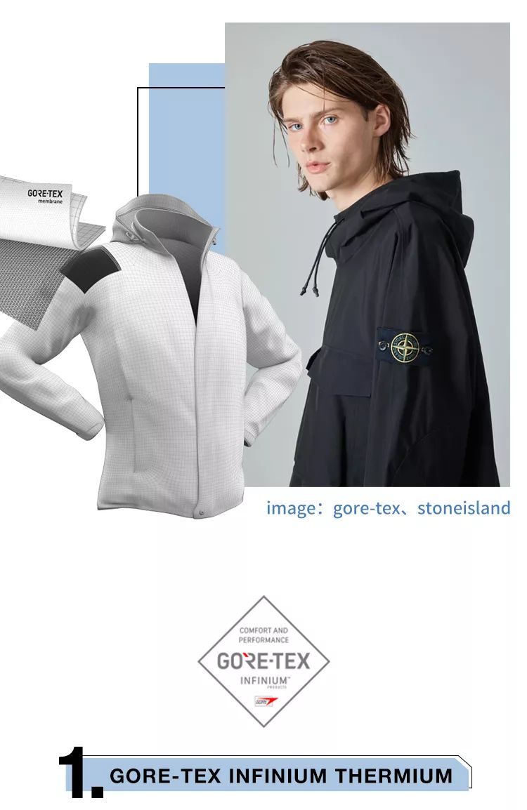 各大品牌都在用的GORE-TEX，到底厉害在哪里？