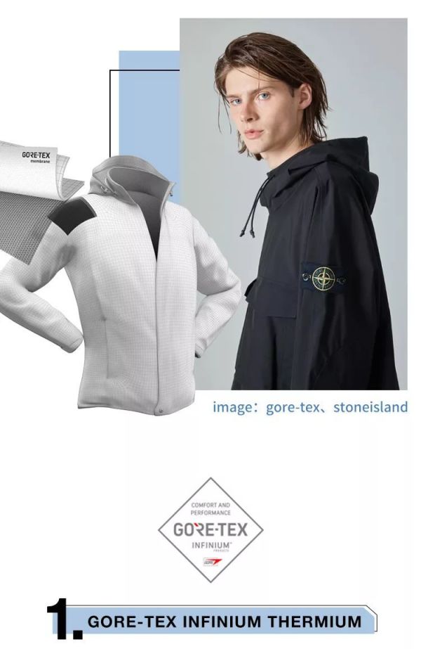 各大品牌都在用的GORE-TEX,到底厉害在哪里?