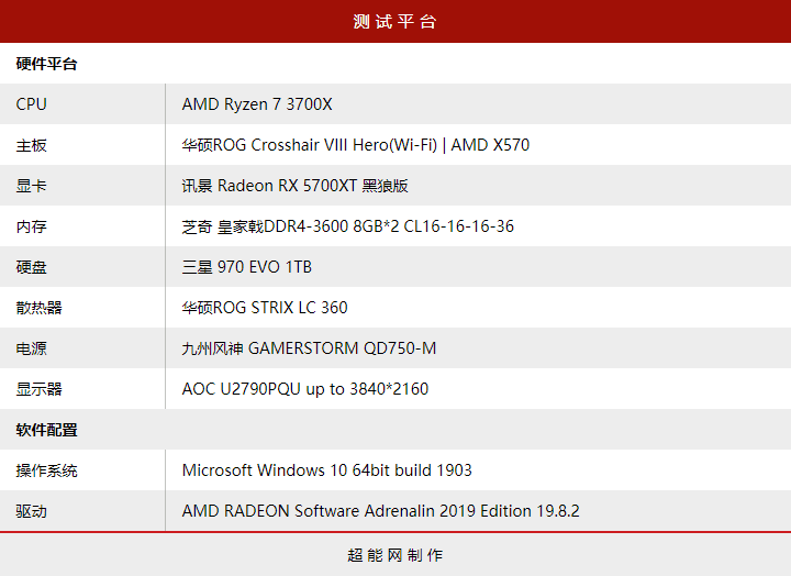 迎广309机箱评测：你从没见过的全新RGB玩法