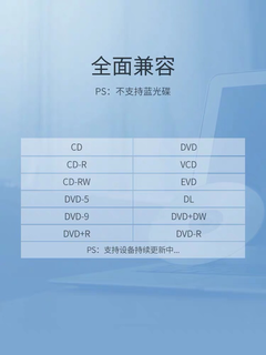 绿联外置光驱usb盒移动便携读取器