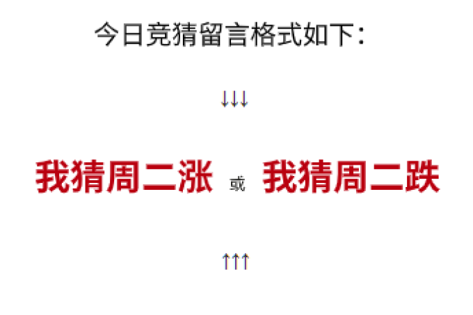 大盘猜猜猜NO.2:竞猜11月19日大盘涨跌赢金币