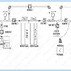 不同水质对全屋中央净水系统中涉水设备选型的影响