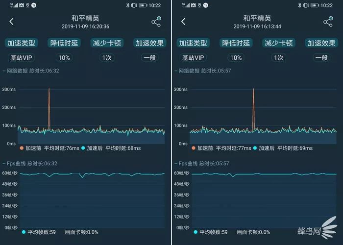 5G旗舰！华为Mate30 Pro 5G使用体验