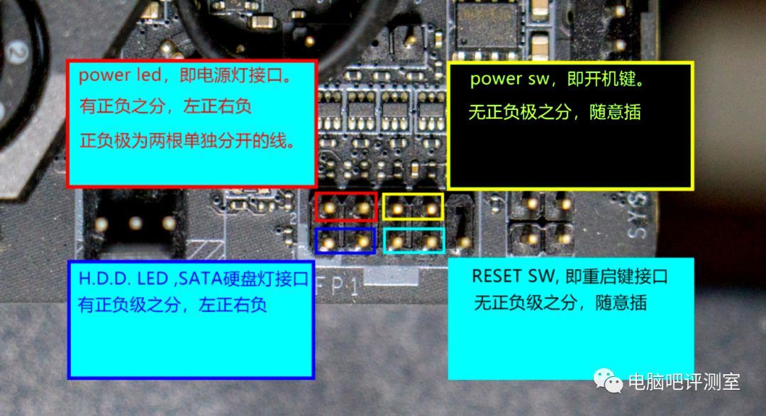 【枯燥的配置】先马鲁班机箱装机实录