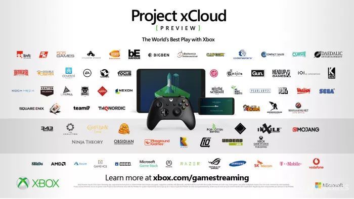 X019：Xbox“大阅兵”