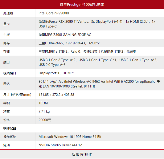微星Prestige P100+PS341WU创作者套装评:测无暇纯白,永曜创作