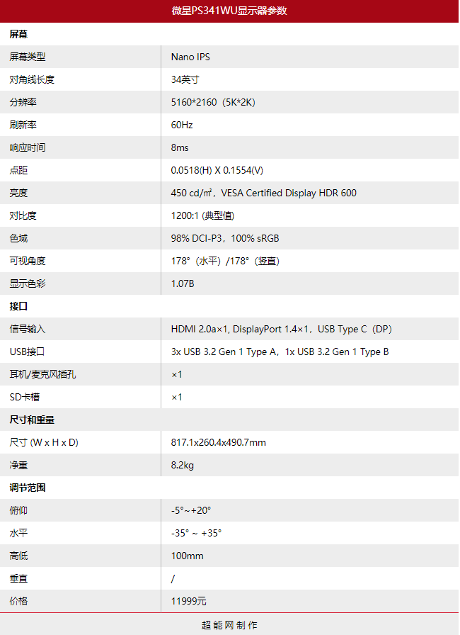 微星Prestige P100+PS341WU创作者套装评：测无暇纯白，永曜创作