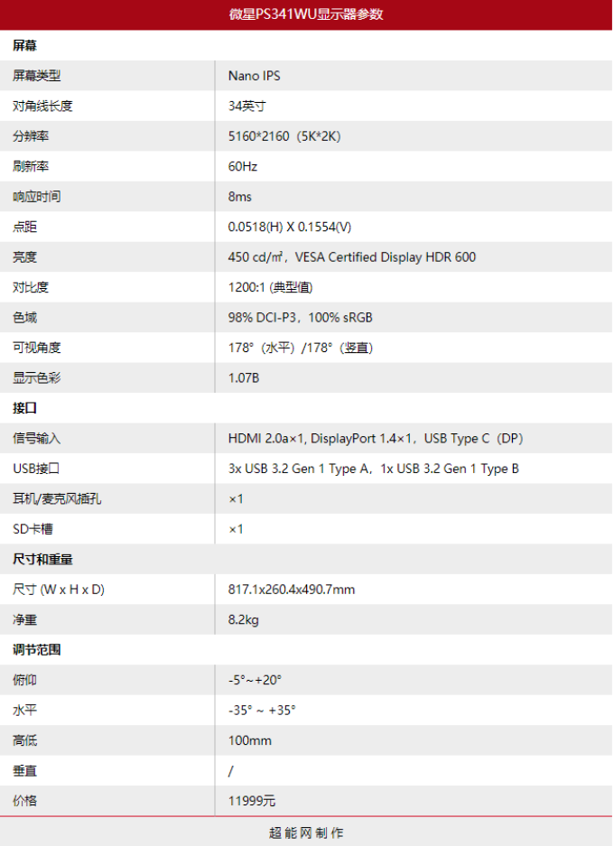 微星Prestige P100+PS341WU创作者套装评:测无暇纯白,永曜创作
