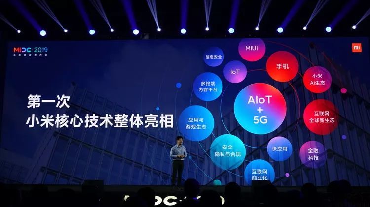 小米核心技术整体亮相，5G+AIoT双引擎智造未来