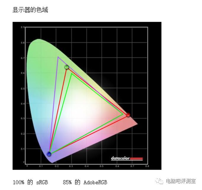 工作娱乐两不误——小米34寸曲面显示器测评报告