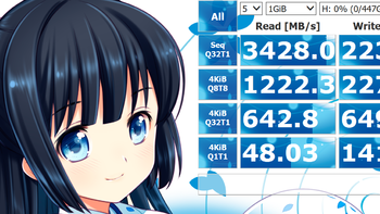 宇瞻AS2280P4 480G SSD，老年人的第一个M2口SSD